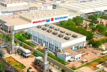 Maruti company